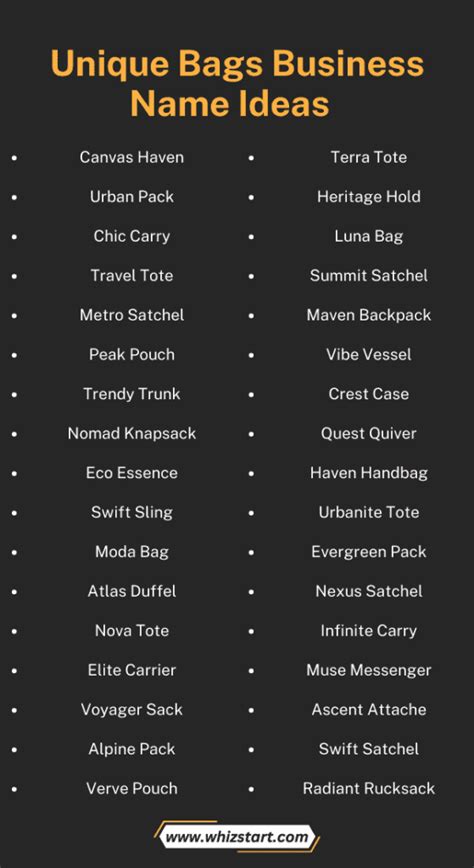 name for my bag business